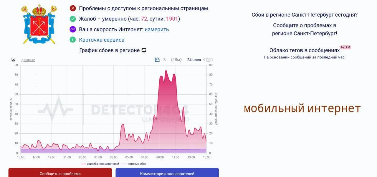 В&nbsp;Петербурге и&nbsp;Ленобласти массовые проблемы с&nbsp;мобильным интернетом